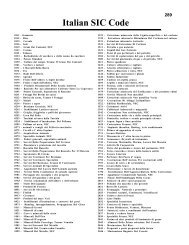 Italian SIC Code - Global Contact