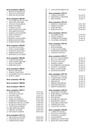 elenco dei diplomati 1863-2011 - Liceo Classico Statale "Giacomo ...