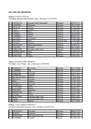 Candidati per il Consiglio della III Circoscrizione - Comune di Messina