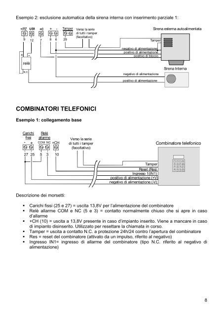 MANUALE: - INSTALLAZIONE - PROGRAMMAZIONE - USO