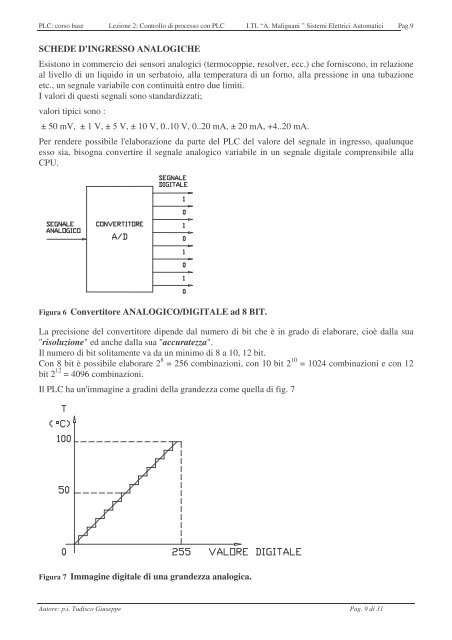 Dispense PLC (pdf) - Artiglio