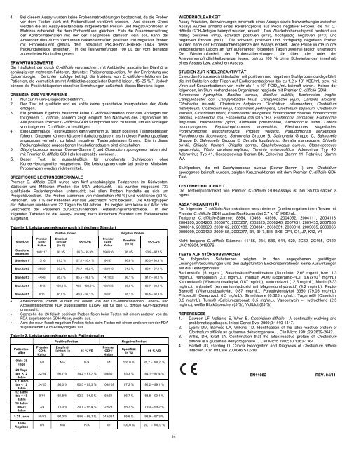 C. difficile GDH - Meridian Bioscience, Inc.