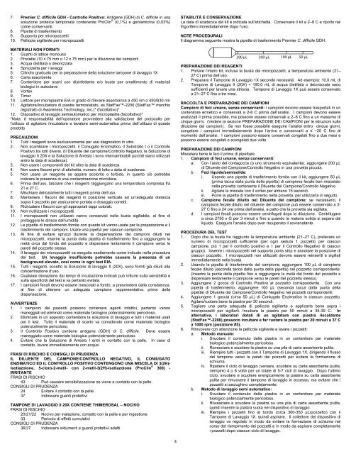 C. difficile GDH - Meridian Bioscience, Inc.