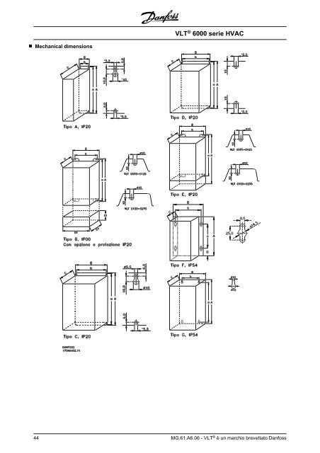 Sommario Introduzione al HVAC Installazione VLT ... - Nuova Elva