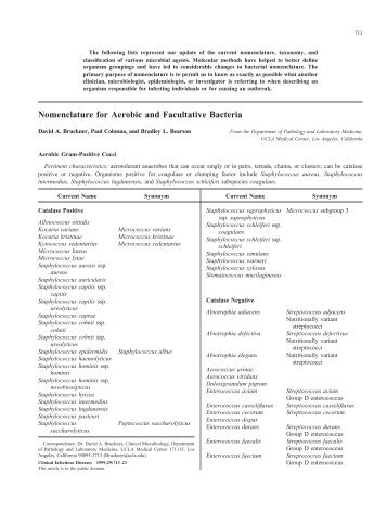 Nomenclature for Aerobic and Facultative Bacteria - The Watchers