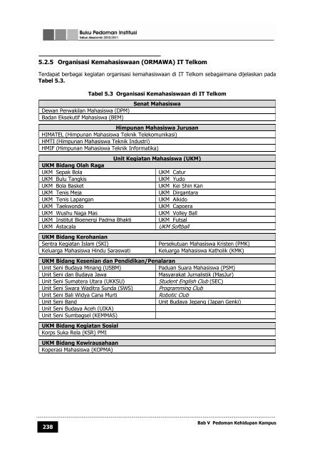 buku pedoman institut teknologi telkom tahun ... - Poltekkes Medan