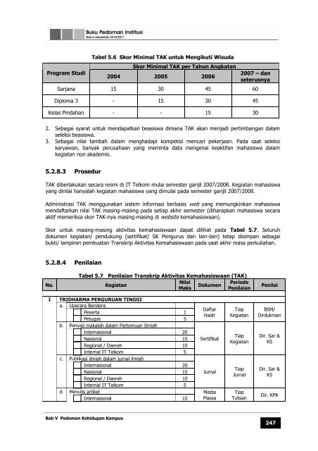 buku pedoman institut teknologi telkom tahun ... - Poltekkes Medan