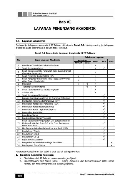 buku pedoman institut teknologi telkom tahun ... - Poltekkes Medan