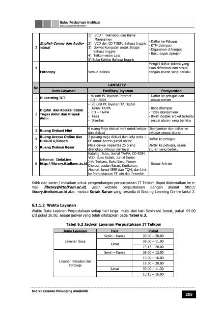 buku pedoman institut teknologi telkom tahun ... - Poltekkes Medan