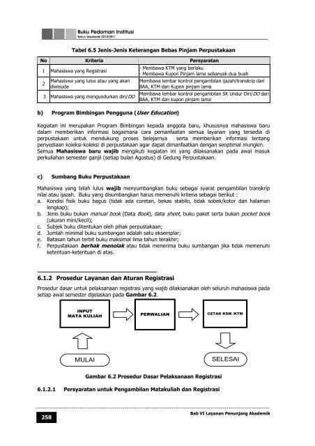 buku pedoman institut teknologi telkom tahun ... - Poltekkes Medan