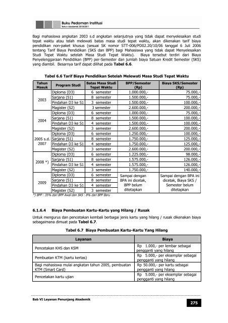 buku pedoman institut teknologi telkom tahun ... - Poltekkes Medan