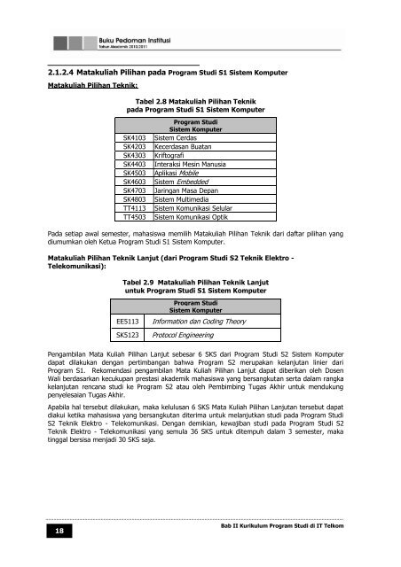 buku pedoman institut teknologi telkom tahun ... - Poltekkes Medan