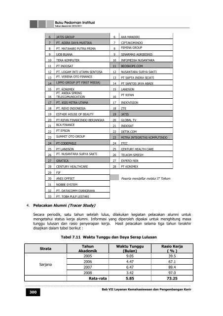 buku pedoman institut teknologi telkom tahun ... - Poltekkes Medan