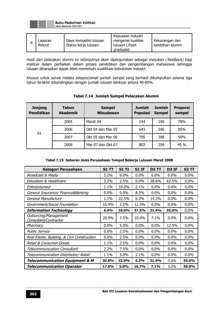 buku pedoman institut teknologi telkom tahun ... - Poltekkes Medan