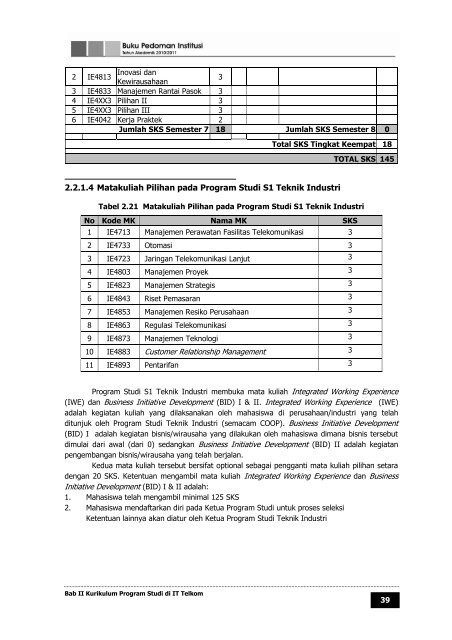 buku pedoman institut teknologi telkom tahun ... - Poltekkes Medan