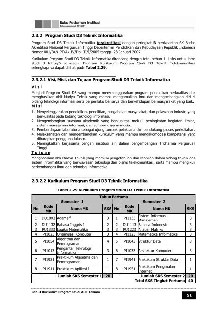 buku pedoman institut teknologi telkom tahun ... - Poltekkes Medan