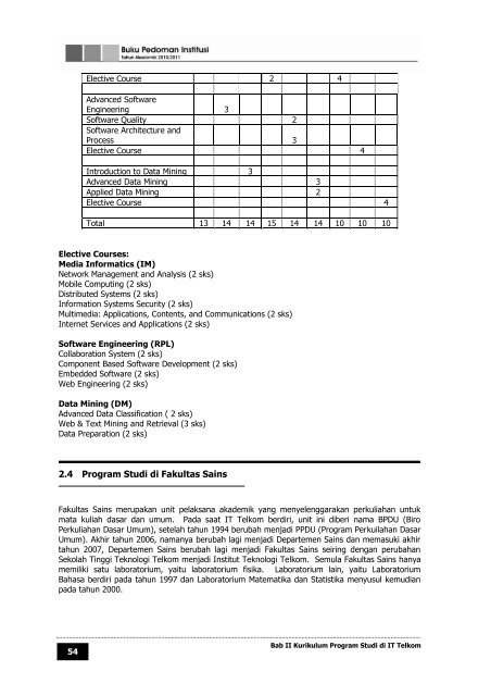 buku pedoman institut teknologi telkom tahun ... - Poltekkes Medan