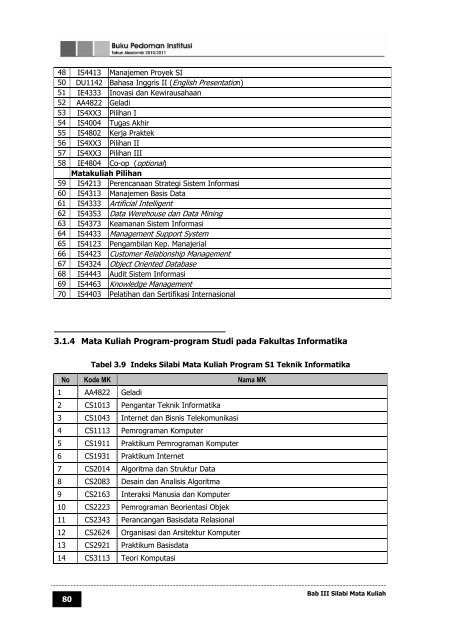 buku pedoman institut teknologi telkom tahun ... - Poltekkes Medan