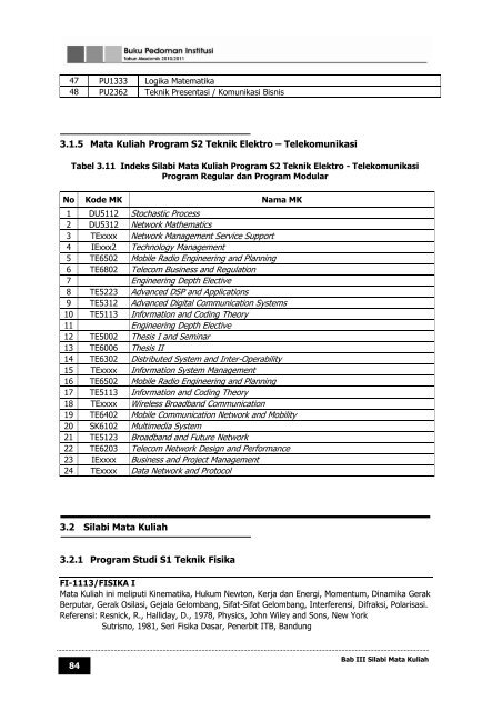 buku pedoman institut teknologi telkom tahun ... - Poltekkes Medan