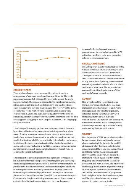 spRING 2011 GlobAl MARKETs INTERNATIoNAl - Willis