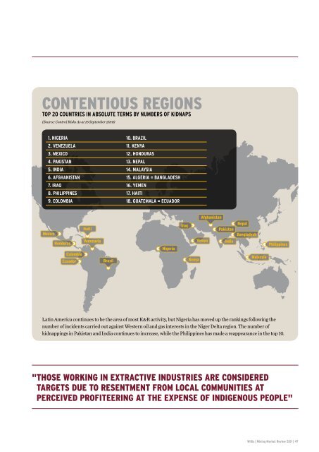 spRING 2011 GlobAl MARKETs INTERNATIoNAl - Willis