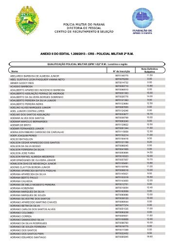 ANEXO lI DO EDITAL 1.209/2013 - CRS - POLICIAL MILITAR 2ª R.M.
