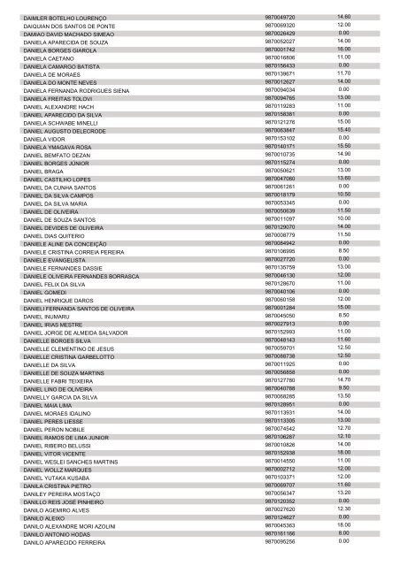 ANEXO lI DO EDITAL 1.209/2013 - CRS - POLICIAL MILITAR 2ª R.M.