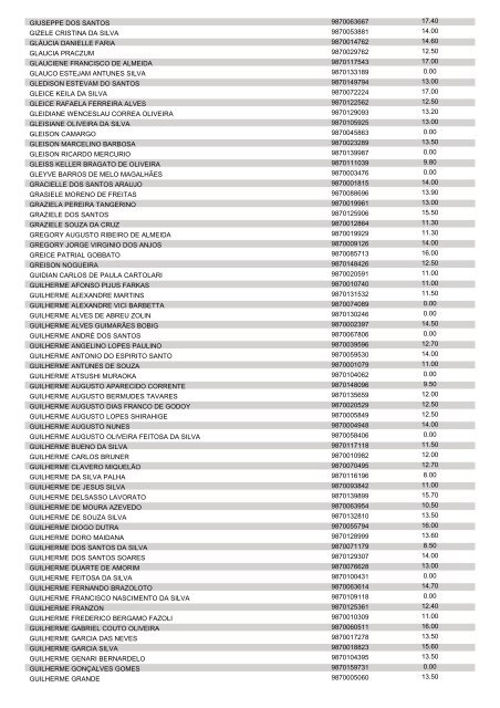 ANEXO lI DO EDITAL 1.209/2013 - CRS - POLICIAL MILITAR 2ª R.M.