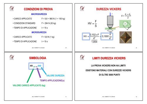 05 - DUREZZE - Archivio