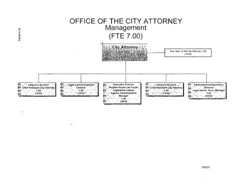 Exhibit A-19 for Attachment A.pdf - City of Oakland