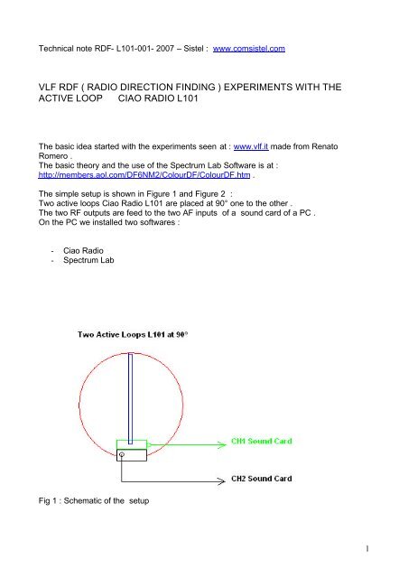 experiments with the active loop ciao radio l101