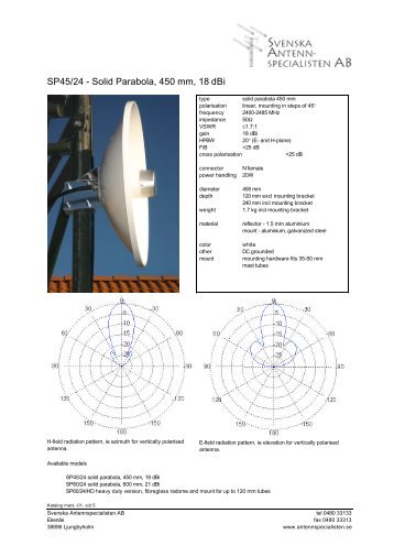 SP45/24 - Solid Parabola, 450 mm, 18 dBi - WiMo