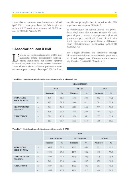 L'Insufficienza Venosa Cronica - siapav