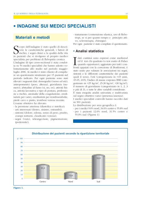 L'Insufficienza Venosa Cronica - siapav