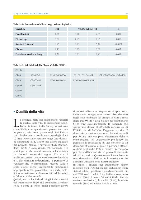 L'Insufficienza Venosa Cronica - siapav