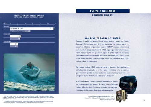 1097 ITA Catalogo Evinrude 07 - nautica bianchi