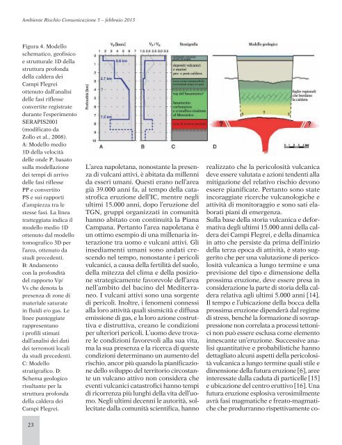 scarica l'ultimo numero "Che succede ai Campi Flegrei?" - Amra