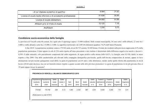 Relazione previsionale e programmatica - Provincia di Vercelli