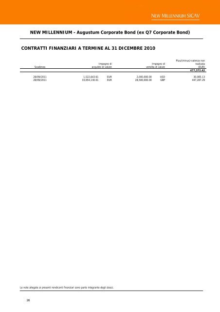 RENDICONTO DI GESTIONE ANNUALE CERTIFICATO AL 31 ...