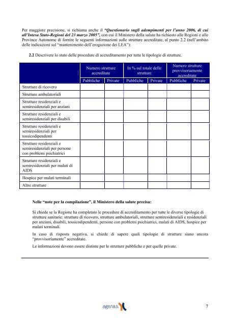 Ricognizione delle norme regionali sull'accreditamento istituzionale