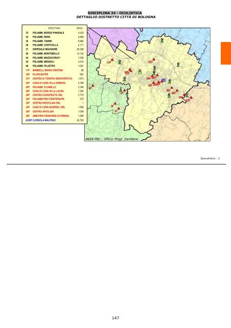 MAPSAN 06-vol.2 - AUSL Città di Bologna