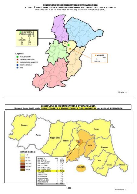 MAPSAN 06-vol.2 - AUSL Città di Bologna