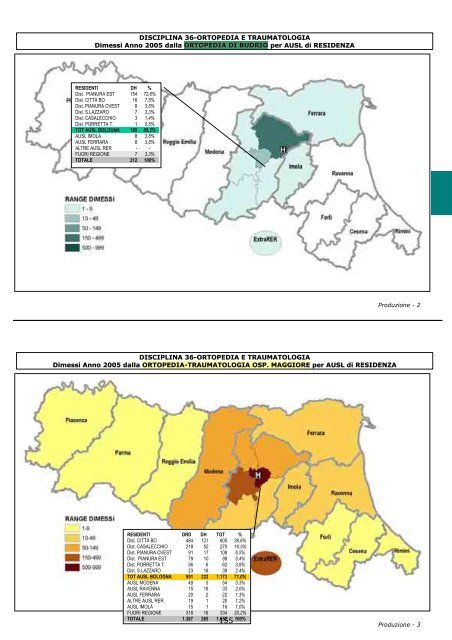 MAPSAN 06-vol.2 - AUSL Città di Bologna