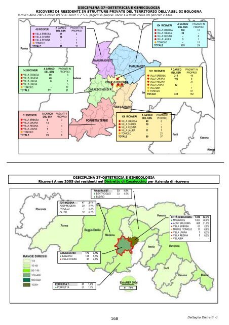 MAPSAN 06-vol.2 - AUSL Città di Bologna