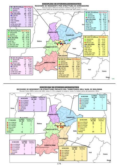 MAPSAN 06-vol.2 - AUSL Città di Bologna