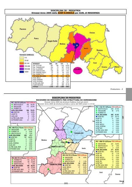 MAPSAN 06-vol.2 - AUSL Città di Bologna