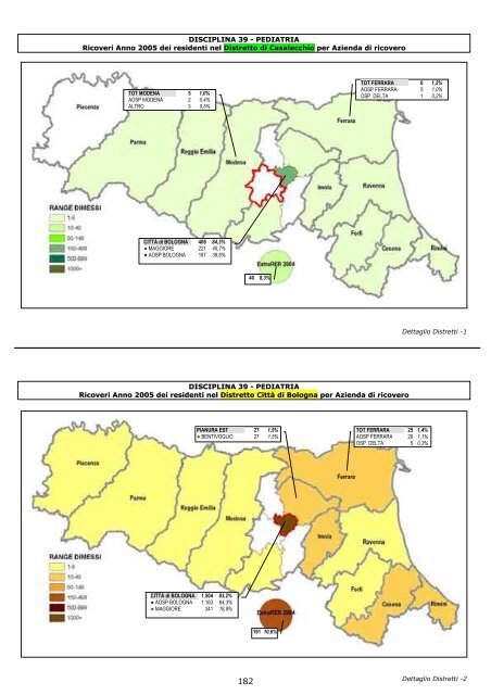 MAPSAN 06-vol.2 - AUSL Città di Bologna