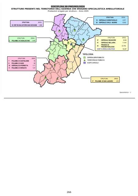 MAPSAN 06-vol.2 - AUSL Città di Bologna