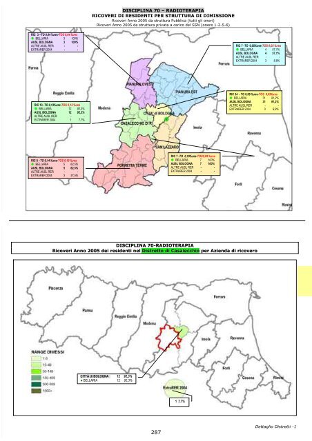 MAPSAN 06-vol.2 - AUSL Città di Bologna