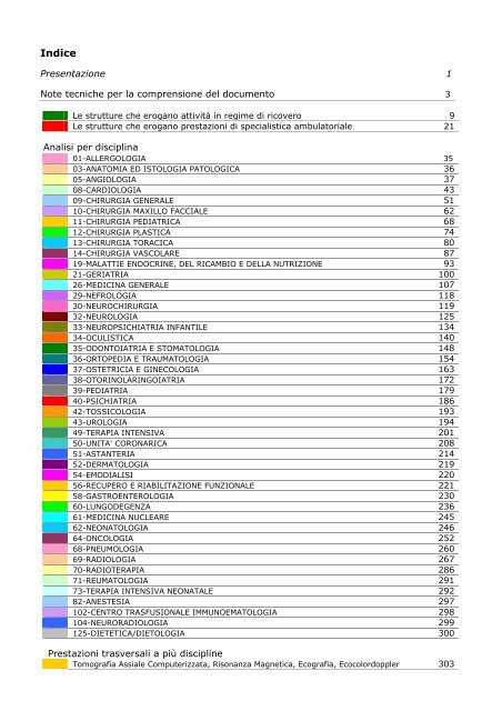 MAPSAN 06-vol.2 - AUSL Città di Bologna